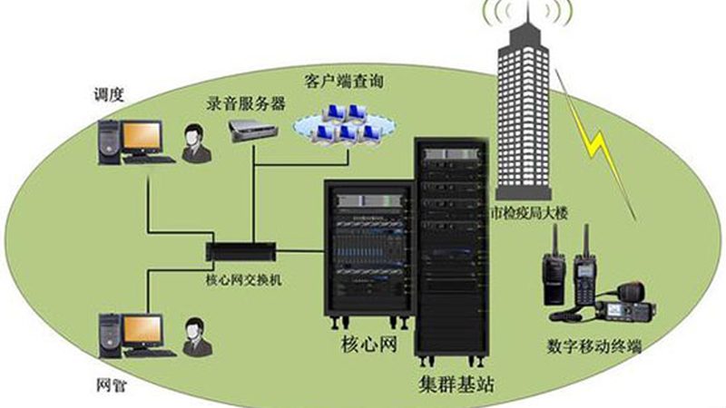 全屋覆盖路由器参数解读：关键指标全解析**