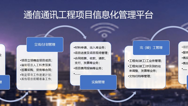 光纤通信机房布线，揭秘其关键技术与选型要点